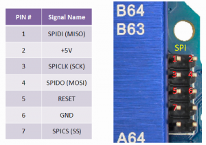 86Duino SPI Connector