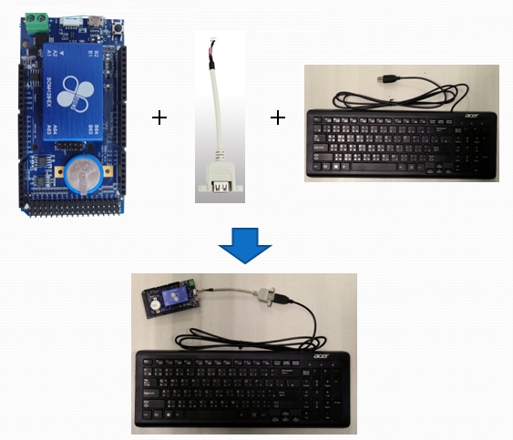 86one_example_usb_keyboard_connect